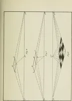 An illustration from Geometrical drawing, projection drawing, freehand and ornamental drawing, wash work and brush drawing, elementary perspective drawing, architectural drawing (1921)