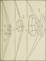 An illustration from Geometrical drawing, projection drawing, freehand and ornamental drawing, wash work and brush drawing, elementary perspective drawing, architectural drawing (1921)