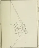An illustration from Geometrical drawing, projection drawing, freehand and ornamental drawing, wash work and brush drawing, elementary perspective drawing, architectural drawing (1921)