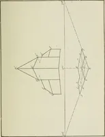 An illustration from Geometrical drawing, projection drawing, freehand and ornamental drawing, wash work and brush drawing, elementary perspective drawing, architectural drawing (1921)