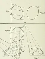 An illustration from Geometrical drawing, projection drawing, freehand and ornamental drawing, wash work and brush drawing, elementary perspective drawing, architectural drawing (1921)