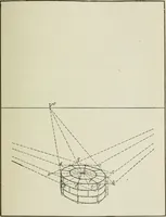 An illustration from Geometrical drawing, projection drawing, freehand and ornamental drawing, wash work and brush drawing, elementary perspective drawing, architectural drawing (1921)