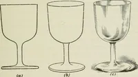 An illustration from Geometrical drawing, projection drawing, freehand and ornamental drawing, wash work and brush drawing, elementary perspective drawing, architectural drawing (1921)