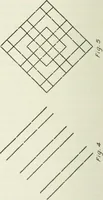 An illustration from Geometrical drawing, projection drawing, freehand and ornamental drawing, wash work and brush drawing, elementary perspective drawing, architectural drawing (1921)
