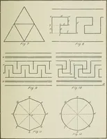 An illustration from Geometrical drawing, projection drawing, freehand and ornamental drawing, wash work and brush drawing, elementary perspective drawing, architectural drawing (1921)