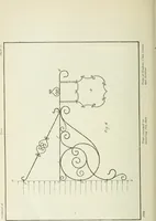 An illustration from Geometrical drawing, projection drawing, freehand and ornamental drawing, wash work and brush drawing, elementary perspective drawing, architectural drawing (1921)