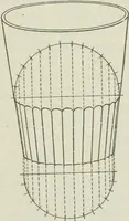 An illustration from Geometrical drawing, projection drawing, freehand and ornamental drawing, wash work and brush drawing, elementary perspective drawing, architectural drawing (1921)