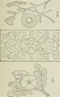 An illustration from Geometrical drawing, projection drawing, freehand and ornamental drawing, wash work and brush drawing, elementary perspective drawing, architectural drawing (1921)