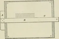 An illustration from Geometrical drawing, projection drawing, freehand and ornamental drawing, wash work and brush drawing, elementary perspective drawing, architectural drawing (1921)