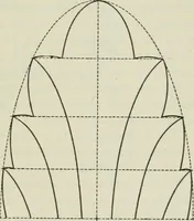 An illustration from Geometrical drawing, projection drawing, freehand and ornamental drawing, wash work and brush drawing, elementary perspective drawing, architectural drawing (1921)