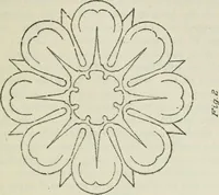 An illustration from Geometrical drawing, projection drawing, freehand and ornamental drawing, wash work and brush drawing, elementary perspective drawing, architectural drawing (1921)