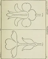 An illustration from Geometrical drawing, projection drawing, freehand and ornamental drawing, wash work and brush drawing, elementary perspective drawing, architectural drawing (1921)