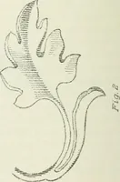 An illustration from Geometrical drawing, projection drawing, freehand and ornamental drawing, wash work and brush drawing, elementary perspective drawing, architectural drawing (1921)