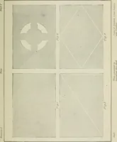 An illustration from Geometrical drawing, projection drawing, freehand and ornamental drawing, wash work and brush drawing, elementary perspective drawing, architectural drawing (1921)