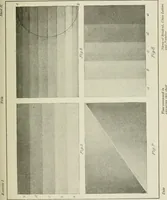 An illustration from Geometrical drawing, projection drawing, freehand and ornamental drawing, wash work and brush drawing, elementary perspective drawing, architectural drawing (1921)