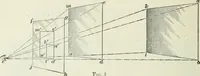 An illustration from Geometrical drawing, projection drawing, freehand and ornamental drawing, wash work and brush drawing, elementary perspective drawing, architectural drawing (1921)