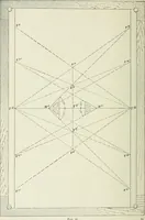 An illustration from Geometrical drawing, projection drawing, freehand and ornamental drawing, wash work and brush drawing, elementary perspective drawing, architectural drawing (1921)