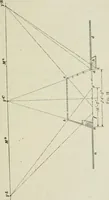 An illustration from Geometrical drawing, projection drawing, freehand and ornamental drawing, wash work and brush drawing, elementary perspective drawing, architectural drawing (1921)