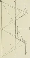 An illustration from Geometrical drawing, projection drawing, freehand and ornamental drawing, wash work and brush drawing, elementary perspective drawing, architectural drawing (1921)