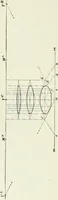 An illustration from Geometrical drawing, projection drawing, freehand and ornamental drawing, wash work and brush drawing, elementary perspective drawing, architectural drawing (1921)