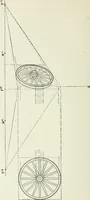 An illustration from Geometrical drawing, projection drawing, freehand and ornamental drawing, wash work and brush drawing, elementary perspective drawing, architectural drawing (1921)
