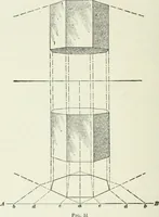 An illustration from Geometrical drawing, projection drawing, freehand and ornamental drawing, wash work and brush drawing, elementary perspective drawing, architectural drawing (1921)