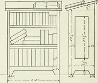 An illustration from Geometrical drawing, projection drawing, freehand and ornamental drawing, wash work and brush drawing, elementary perspective drawing, architectural drawing (1921)
