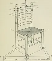 An illustration from Geometrical drawing, projection drawing, freehand and ornamental drawing, wash work and brush drawing, elementary perspective drawing, architectural drawing (1921)