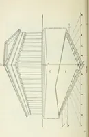 An illustration from Geometrical drawing, projection drawing, freehand and ornamental drawing, wash work and brush drawing, elementary perspective drawing, architectural drawing (1921)