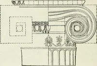 An illustration from Geometrical drawing, projection drawing, freehand and ornamental drawing, wash work and brush drawing, elementary perspective drawing, architectural drawing (1921)
