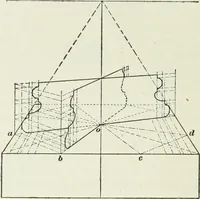 An illustration from Geometrical drawing, projection drawing, freehand and ornamental drawing, wash work and brush drawing, elementary perspective drawing, architectural drawing (1921)