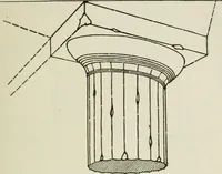 An illustration from Geometrical drawing, projection drawing, freehand and ornamental drawing, wash work and brush drawing, elementary perspective drawing, architectural drawing (1921)