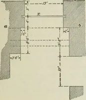 An illustration from Geometrical drawing, projection drawing, freehand and ornamental drawing, wash work and brush drawing, elementary perspective drawing, architectural drawing (1921)