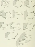 An illustration from Geometrical drawing, projection drawing, freehand and ornamental drawing, wash work and brush drawing, elementary perspective drawing, architectural drawing (1921)