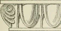An illustration from Geometrical drawing, projection drawing, freehand and ornamental drawing, wash work and brush drawing, elementary perspective drawing, architectural drawing (1921)