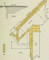 An illustration from Geometrical drawing, projection drawing, freehand and ornamental drawing, wash work and brush drawing, elementary perspective drawing, architectural drawing (1921)