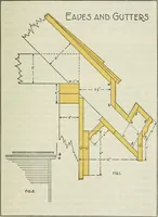 An illustration from Geometrical drawing, projection drawing, freehand and ornamental drawing, wash work and brush drawing, elementary perspective drawing, architectural drawing (1921)