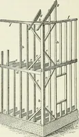 An illustration from Geometrical drawing, projection drawing, freehand and ornamental drawing, wash work and brush drawing, elementary perspective drawing, architectural drawing (1921)