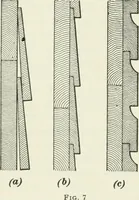An illustration from Geometrical drawing, projection drawing, freehand and ornamental drawing, wash work and brush drawing, elementary perspective drawing, architectural drawing (1921)