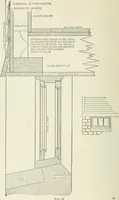 An illustration from Geometrical drawing, projection drawing, freehand and ornamental drawing, wash work and brush drawing, elementary perspective drawing, architectural drawing (1921)