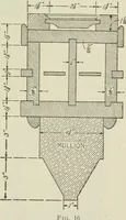 An illustration from Geometrical drawing, projection drawing, freehand and ornamental drawing, wash work and brush drawing, elementary perspective drawing, architectural drawing (1921)