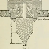 An illustration from Geometrical drawing, projection drawing, freehand and ornamental drawing, wash work and brush drawing, elementary perspective drawing, architectural drawing (1921)