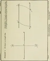 An illustration from Geometrical drawing, projection drawing, freehand and ornamental drawing, wash work and brush drawing, elementary perspective drawing, architectural drawing (1921)