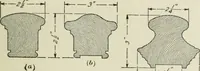An illustration from Geometrical drawing, projection drawing, freehand and ornamental drawing, wash work and brush drawing, elementary perspective drawing, architectural drawing (1921)