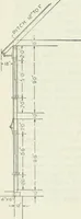 An illustration from Geometrical drawing, projection drawing, freehand and ornamental drawing, wash work and brush drawing, elementary perspective drawing, architectural drawing (1921)