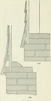 An illustration from Geometrical drawing, projection drawing, freehand and ornamental drawing, wash work and brush drawing, elementary perspective drawing, architectural drawing (1921)