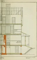 An illustration from Geometrical drawing, projection drawing, freehand and ornamental drawing, wash work and brush drawing, elementary perspective drawing, architectural drawing (1921)