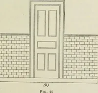 An illustration from Geometrical drawing, projection drawing, freehand and ornamental drawing, wash work and brush drawing, elementary perspective drawing, architectural drawing (1921)