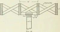 An illustration from Geometrical drawing, projection drawing, freehand and ornamental drawing, wash work and brush drawing, elementary perspective drawing, architectural drawing (1921)