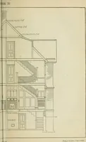 An illustration from Geometrical drawing, projection drawing, freehand and ornamental drawing, wash work and brush drawing, elementary perspective drawing, architectural drawing (1921)